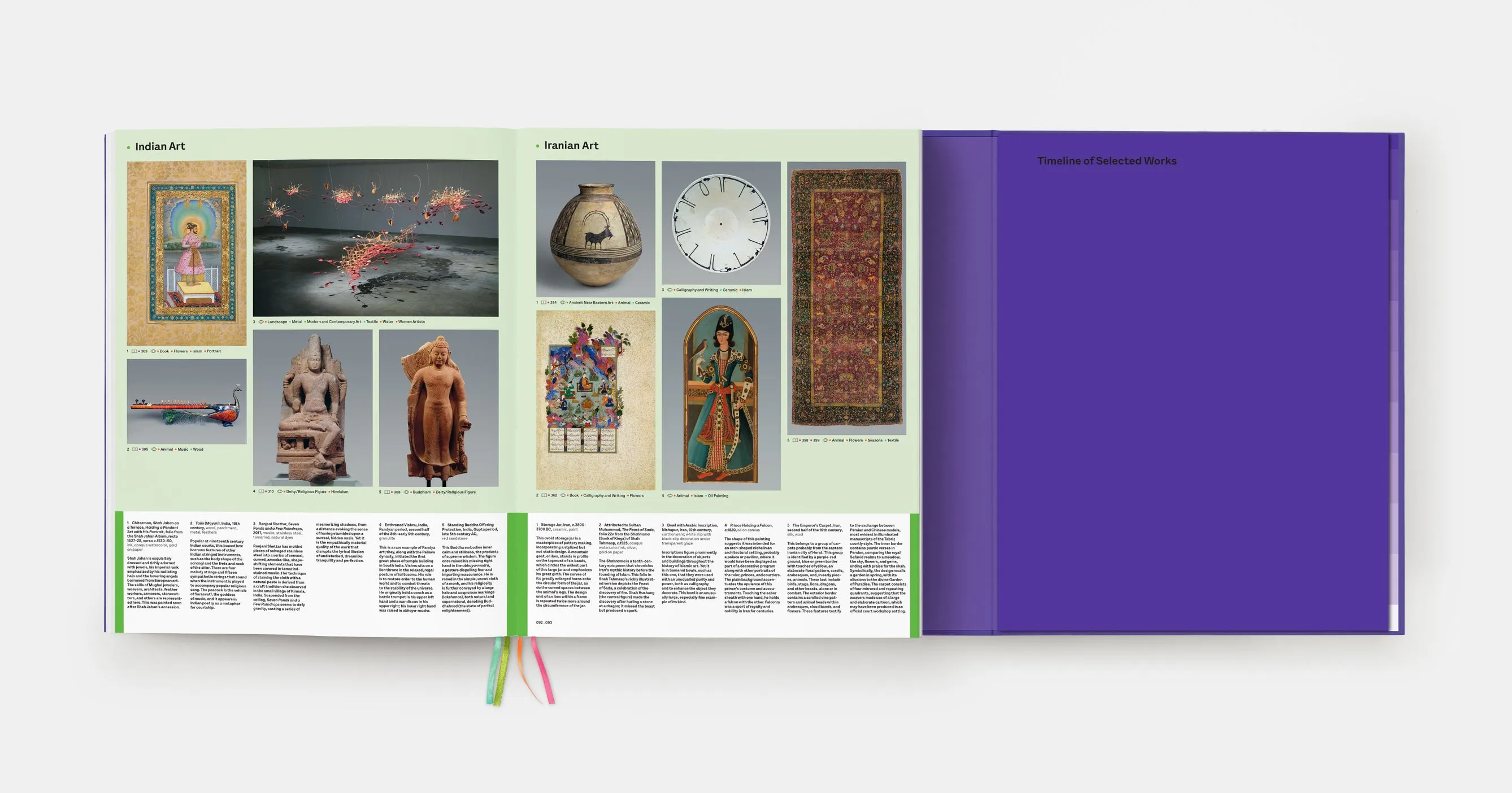 PHAIDON Art = The Metropolitan Museum of Art