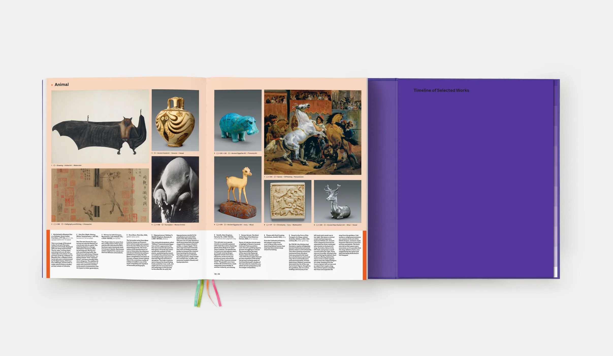 PHAIDON Art = The Metropolitan Museum of Art